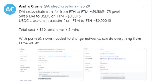 FTM fantom price prediction