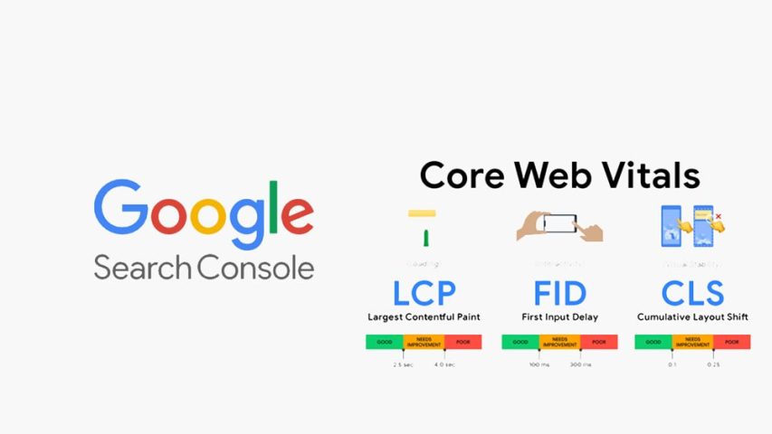 Google Search Rankings: Core Web Vitals and Mobile-First Indexing